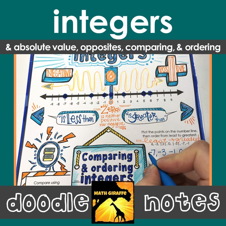 Cute Integers Math Notes Integers Doodle Notes – Math Giraffe Shop