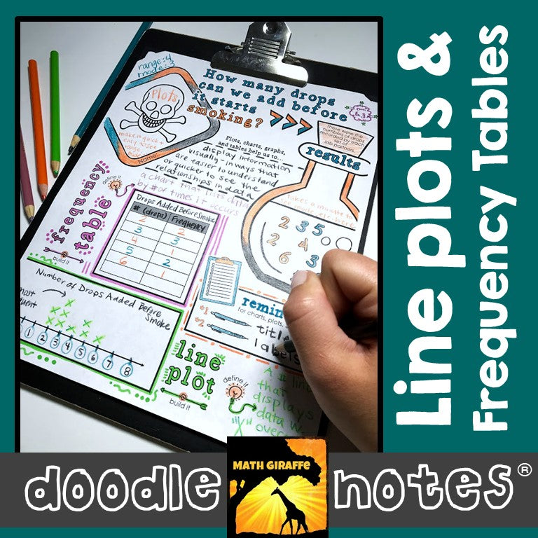 Frequency Notes Math Line Plots & Frequency Tables Doodle Notes – Math Giraffe Shop