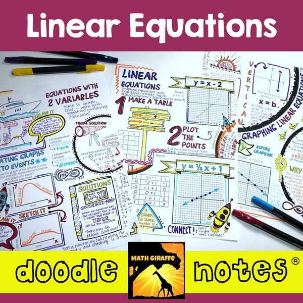 Linear Equations Doodle Notes