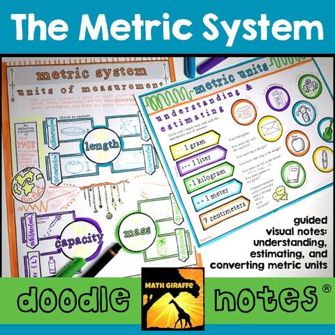 The Metric System Doodle Notes
