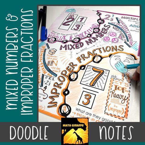 Mixed Numbers & Improper Fractions Doodle Notes