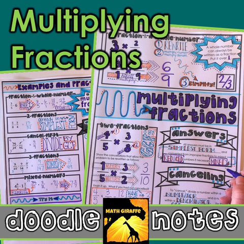 Multiplying Fractions Doodle Notes