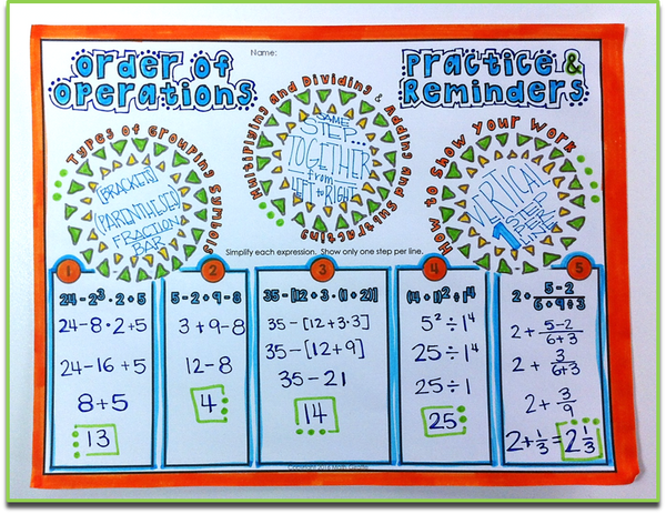 Order of Operations Doodle Notes