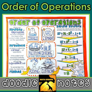 Order of Operations Doodle Notes