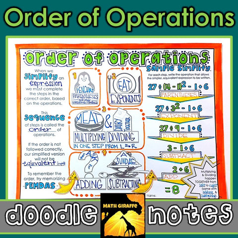 Order of Operations Doodle Notes