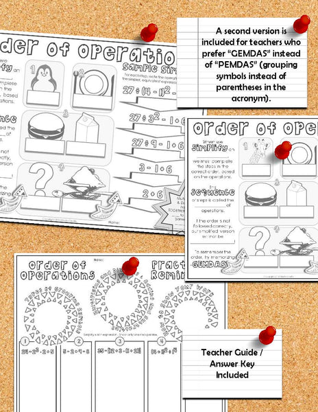Order of Operations Doodle Notes