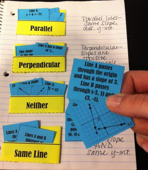 Parallel, Perpendicular, or Neither Card Sort (for Linear Equations)