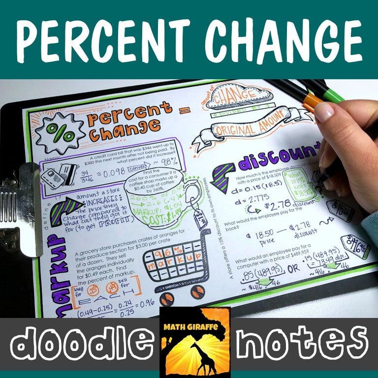 Percent Change Doodle Notes pre-algebra