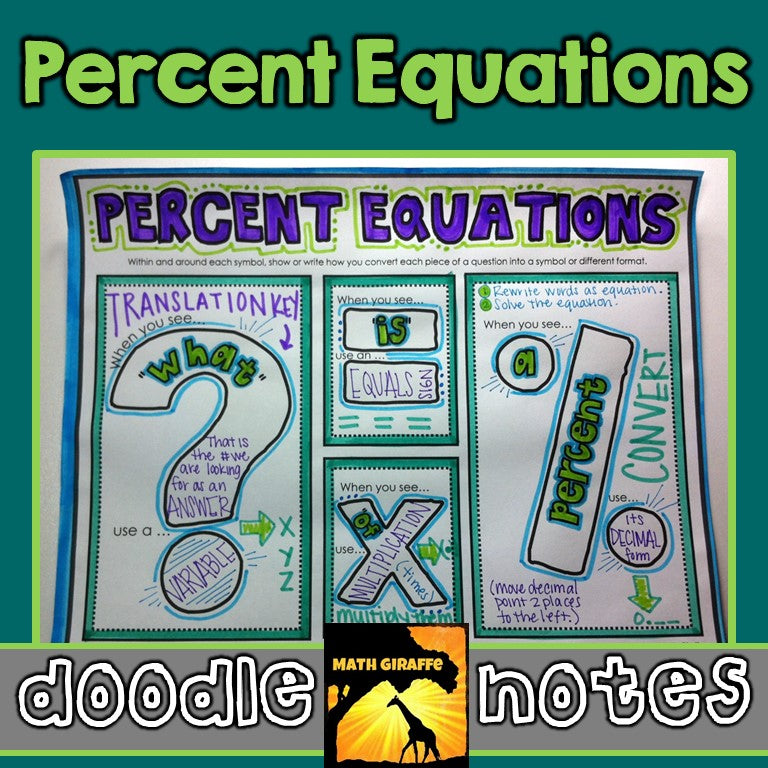 Percent Equations Doodle Notes