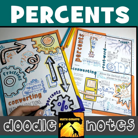 Percent Doodle Notes