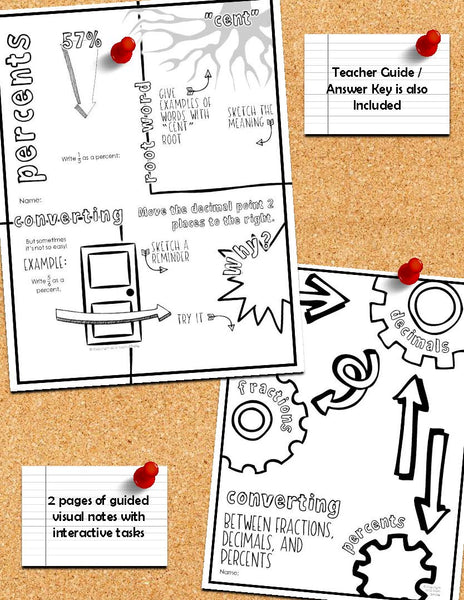 Percent Doodle Notes