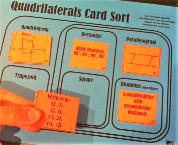 Quadrilaterals Card Sort