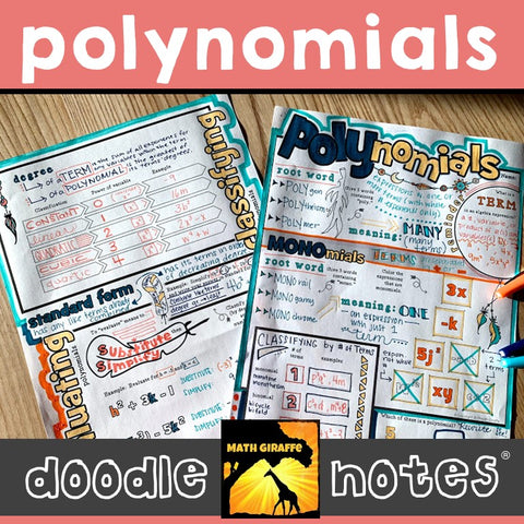 Polynomials Doodle Notes