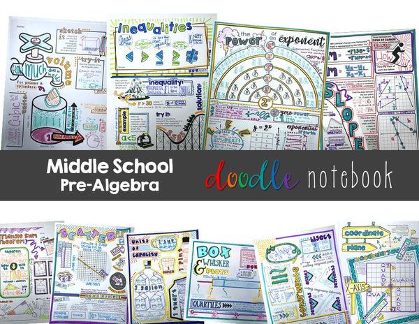Middle School Pre-Algebra Doodle Note Book