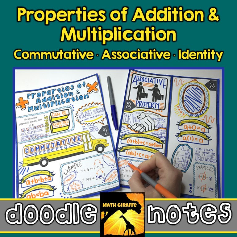 Properties of Add. & Mult. Doodle Notes Commutative, Associative