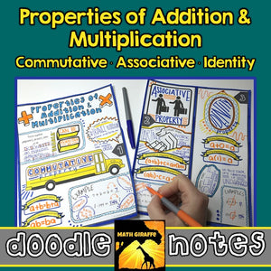  Properties Addition Multiplication Doodle Notes Commutative, Associative, Identity
