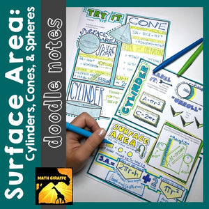 Surface Area of Cylinders, Cones, & Spheres Doodle Notes