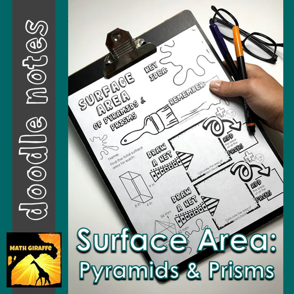 Finding Surface Area Doodle Notes
