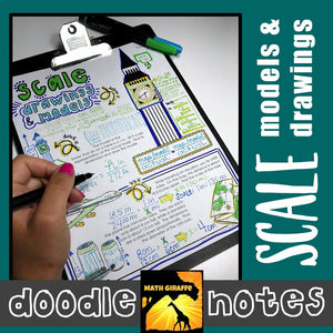 Scale Drawings & Models Doodle Notes