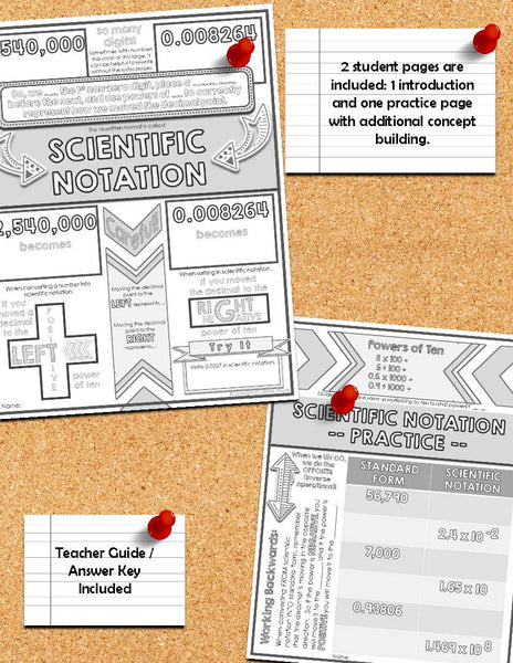 Scientific Notation Doodle Notes