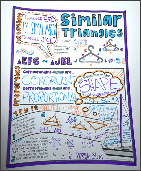 Similar Triangles Doodle Notes