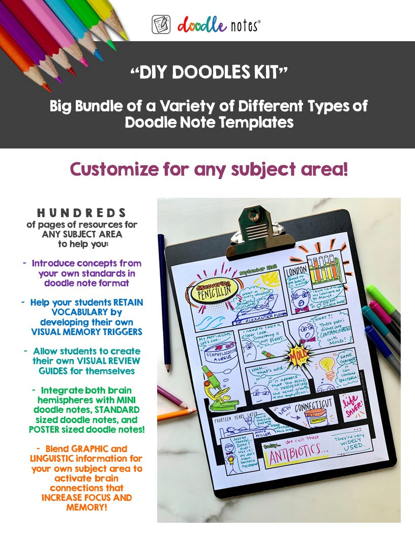 "DIY DOODLES" Super Kit - Big Bundle Of Doodle Note Templates – Math ...