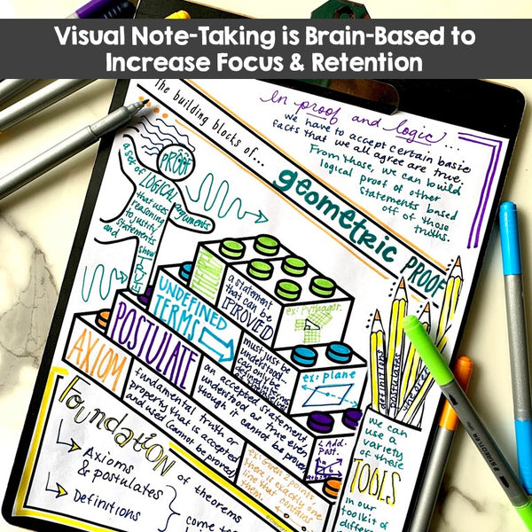 artistic doodle note templates visuak note-taking
