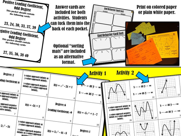 End Behavior of Polynomial Functions: Sorting Activities