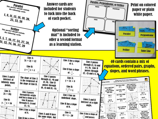 Parallel, Perpendicular, or Neither Card Sort (for Linear Equations)