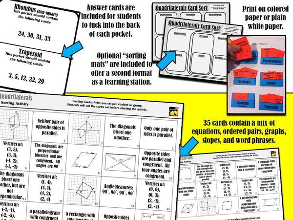 Quadrilaterals Card Sort