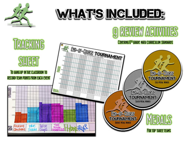 6th grade math review tournament