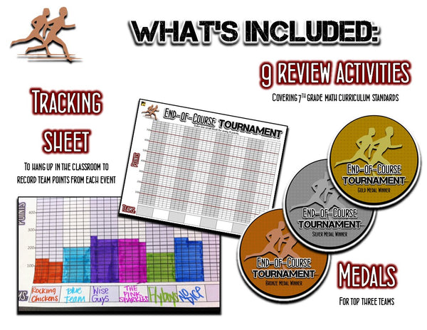 7th grade math review tournament Math Giraffe