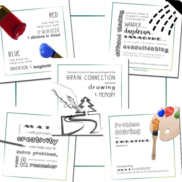 Math with CREATIVITY Classroom Poster Set - Digital Download