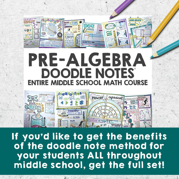 pre-algebra doodle notes middle school math