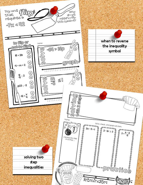  Solving Inequalities Doodle Notes Set