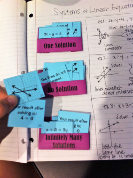 Systems of Linear Equations Sorting Activity