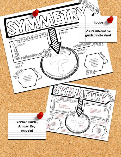 Symmetry Doodle Notes