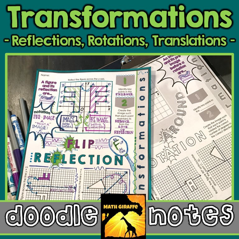 Isometric Transformations (Rotation, Reflection, Translation) Doodle Notes