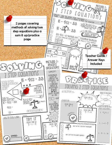 Two Step Equations Doodle Notes pre-algebra