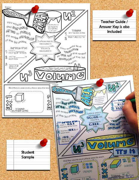 Volume and Surface Area Doodle Notes