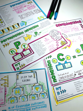 Theoretical Probability Doodle Notes Set middle school math