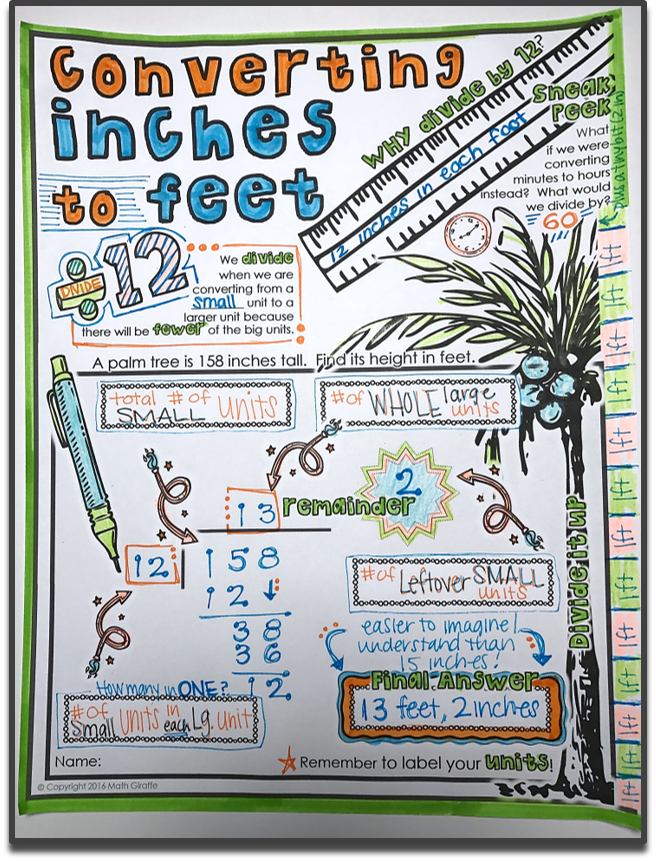 Converting Notes Page Math Converting Measurements Doodle Notes – Math Giraffe Shop