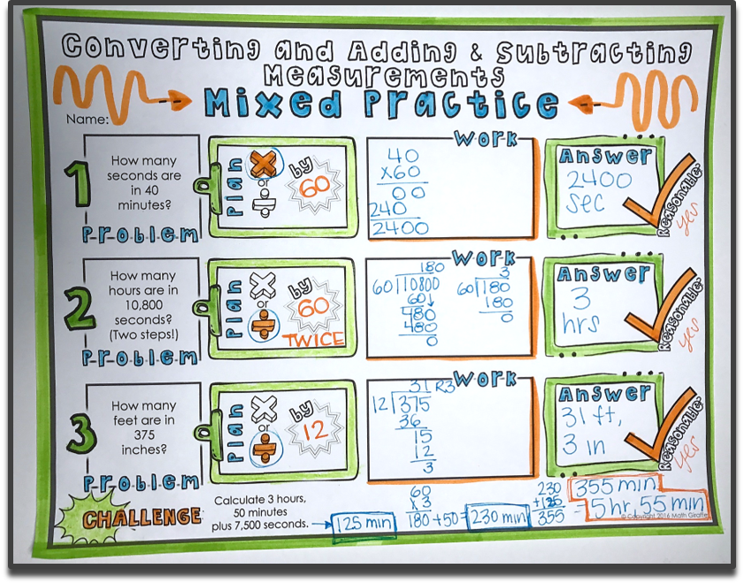 Converting Notes Page Math Converting Measurements Doodle Notes – Math Giraffe Shop