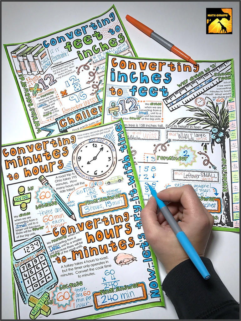 Good Math Notes Measurements Converting Measurements Doodle Notes β Math Giraffe Shop