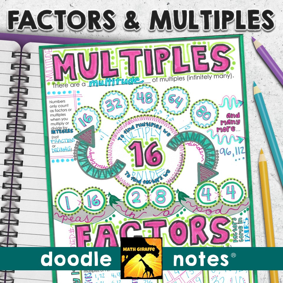 Factors & Multiples Doodle Notes