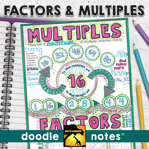 Factors & Multiples Doodle Notes