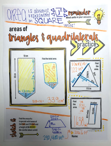 Areas of Triangles and Quadrilaterals Doodle Notes