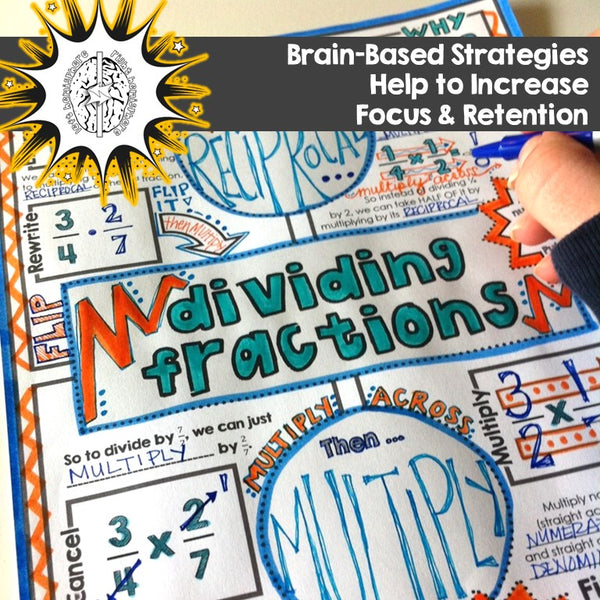 Fractions, Decimals, & Percents Activity Bundle: Games, Notes, Practice, & Puzzles