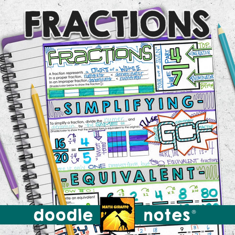 Fractions Doodle Notes pre-algebra