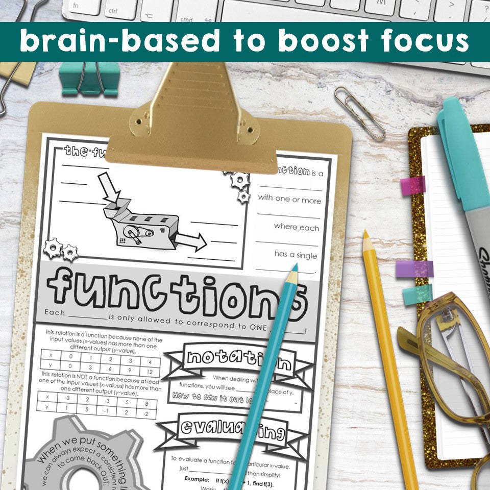 Doodle Function Functions Doodle Notes – Math Giraffe Shop